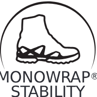 Estabilidade Monowrap